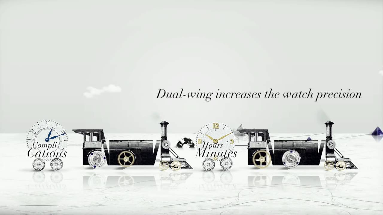 The Story of Jaeger LeCoultre