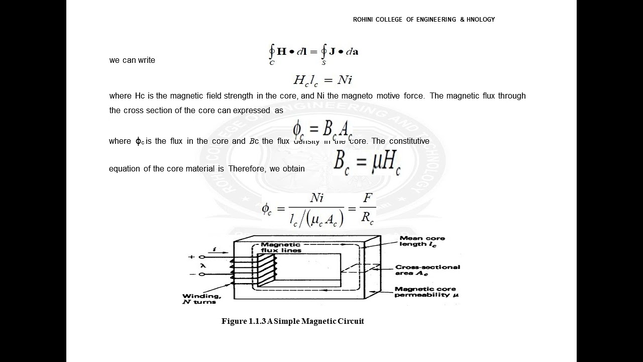 Magnetic circuits , Laws Governing Magnetic Circuits and Flux linkage, Inductance and energy