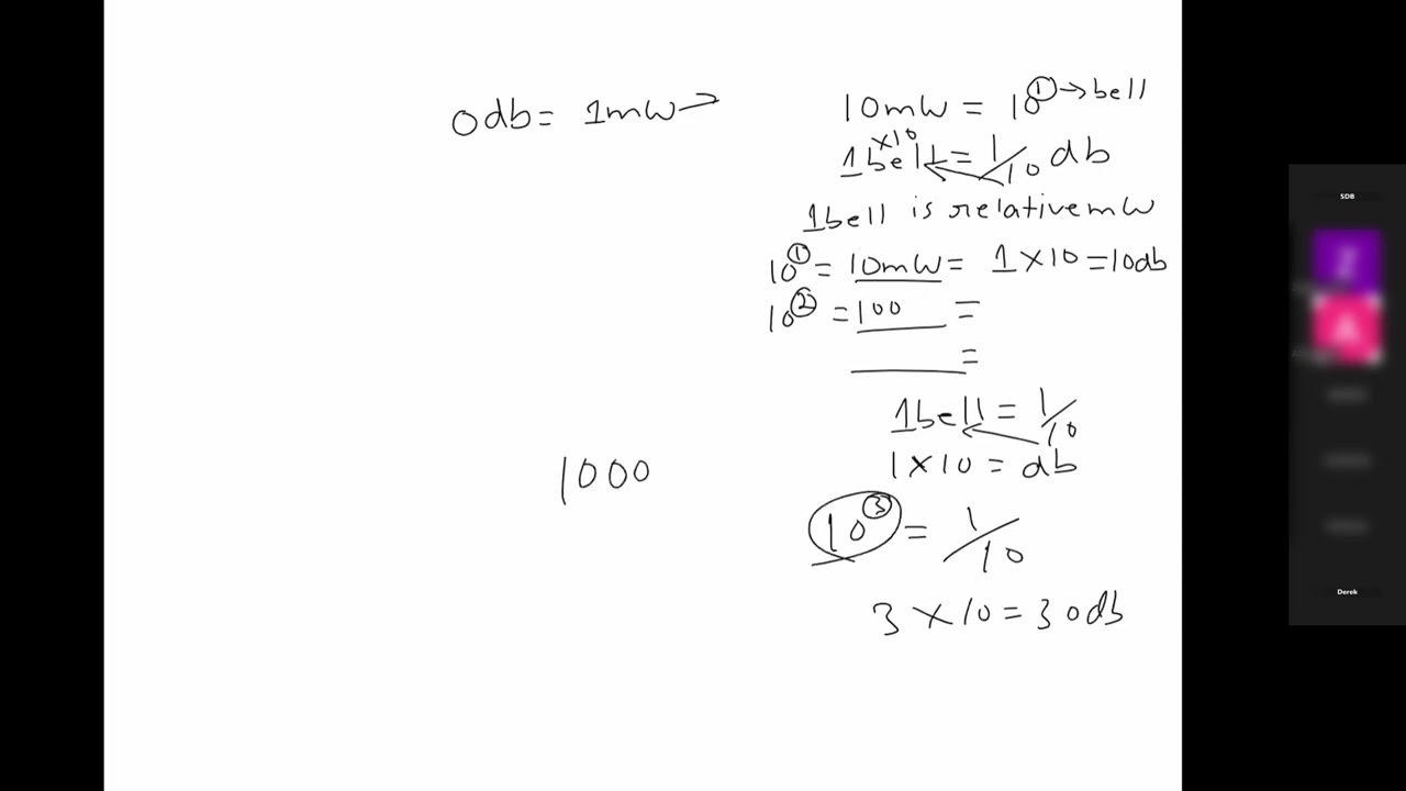 TC Wireless Measurement2 Day4
