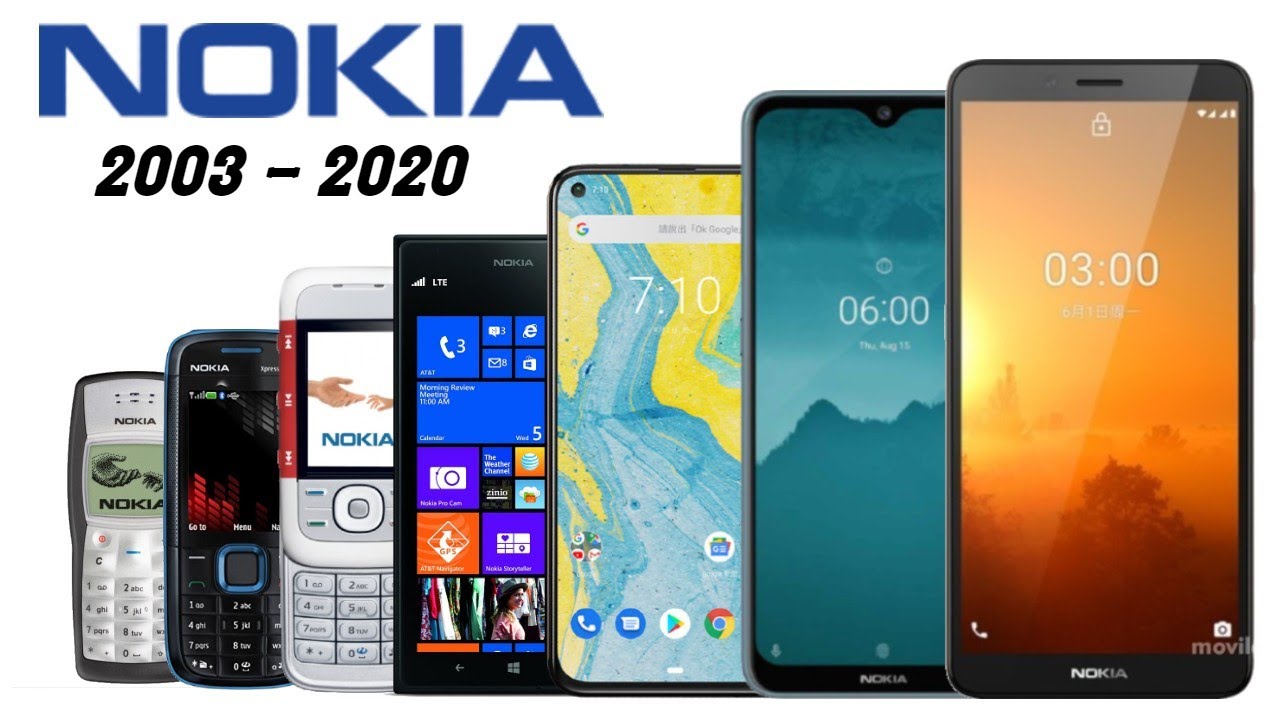 📱 EVOLUCIÓN DE TELÉFONOS CELULARES NOKIA (2003-2020) 📱