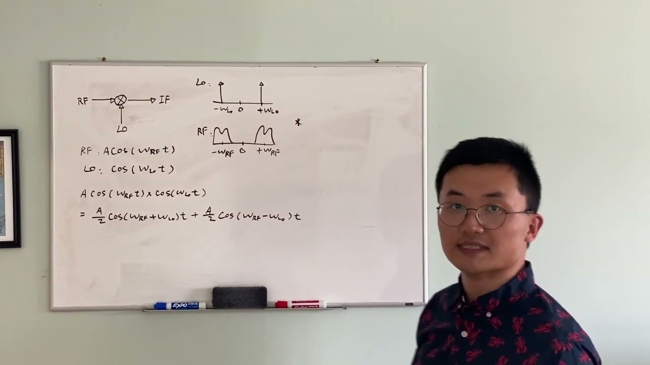 How a mixer in an RF receiver works