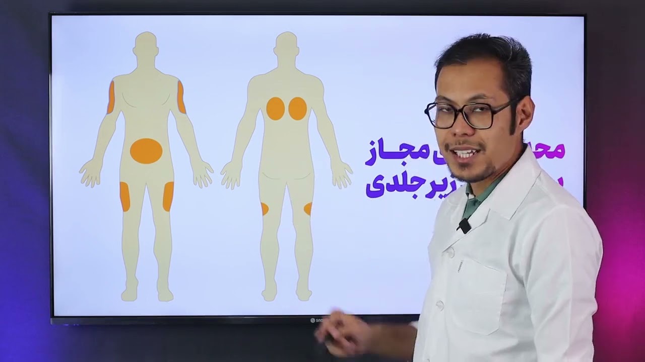 تزریق زیرجلدی