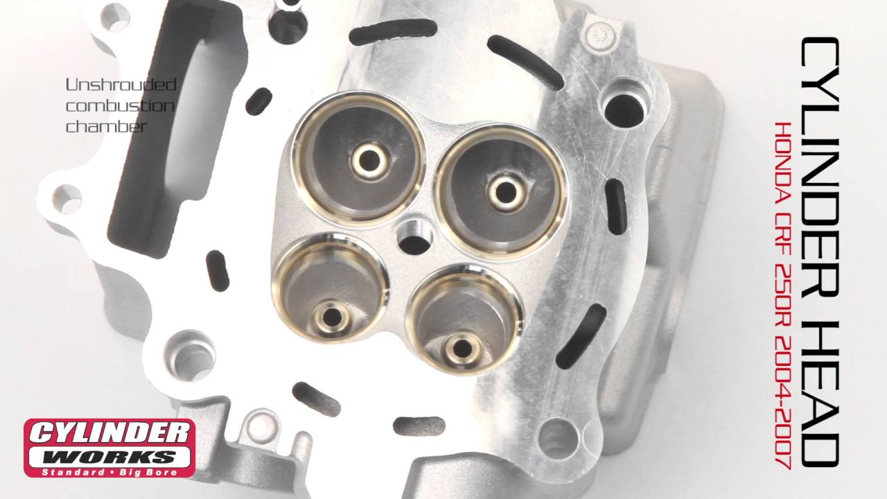 Cylinder Works CRF 250R Cylinder Heads Now Available.