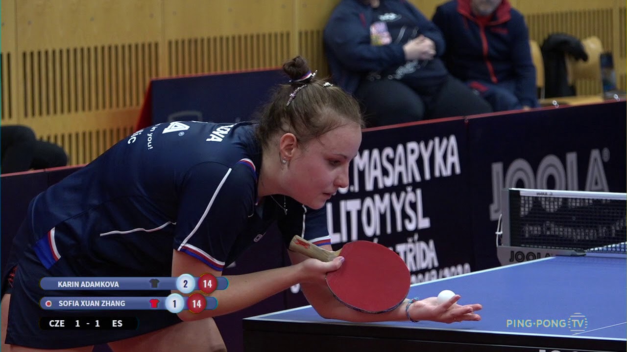 ITTF European Team Championships - CZE x ES - Highlights