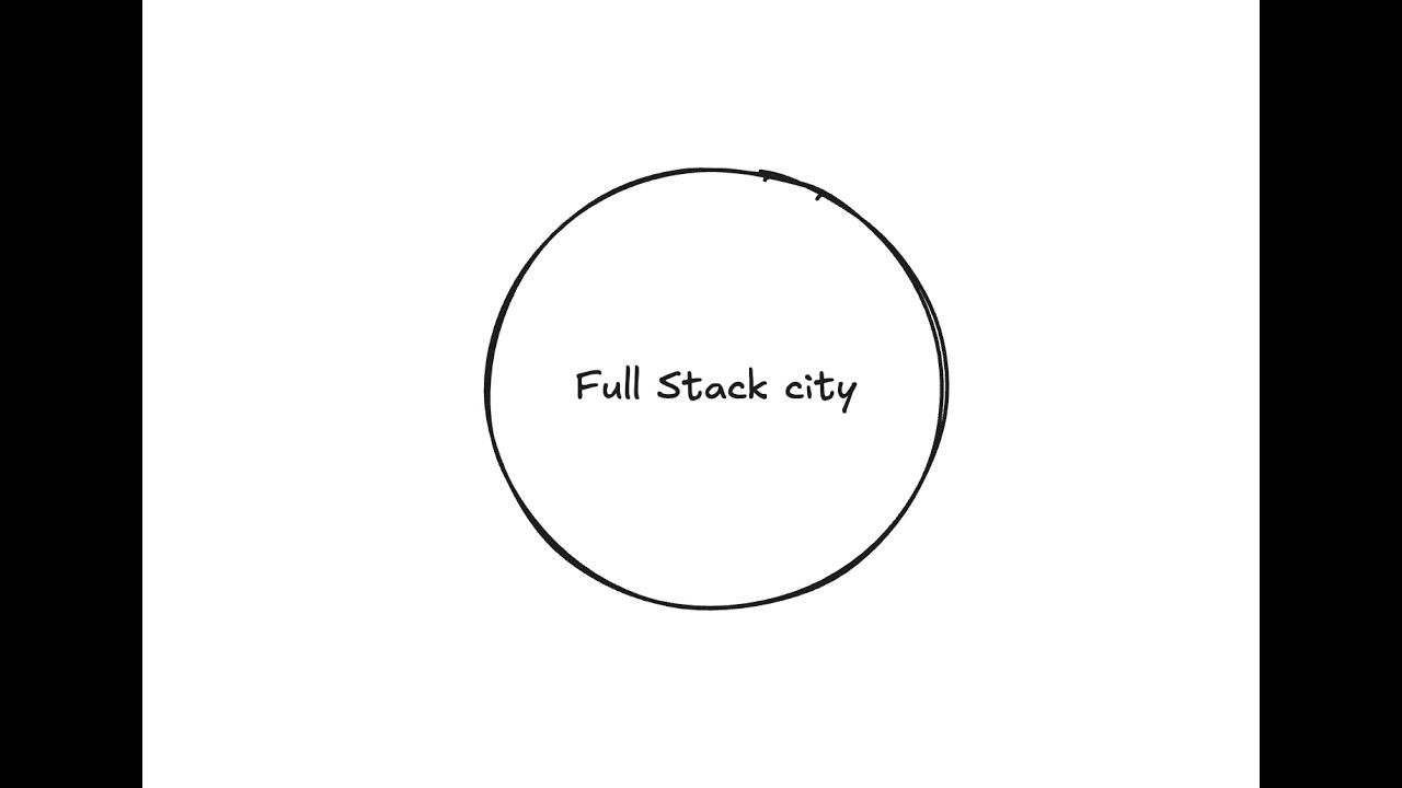 web development mid term