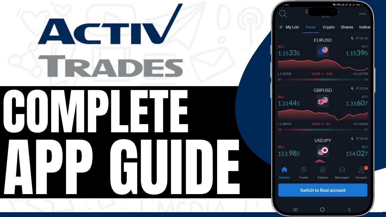 How To Use ActivTrades Trading App | Full ActivTrades App Guide (2025)