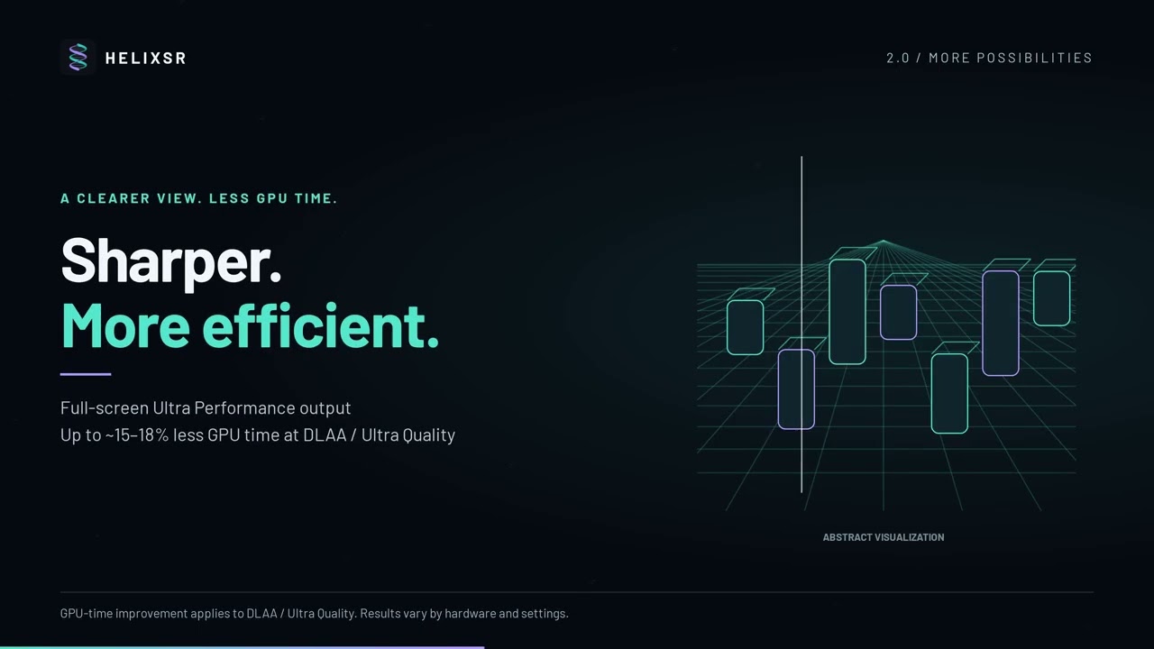 HelixSR. Your hardware. More possibilities.