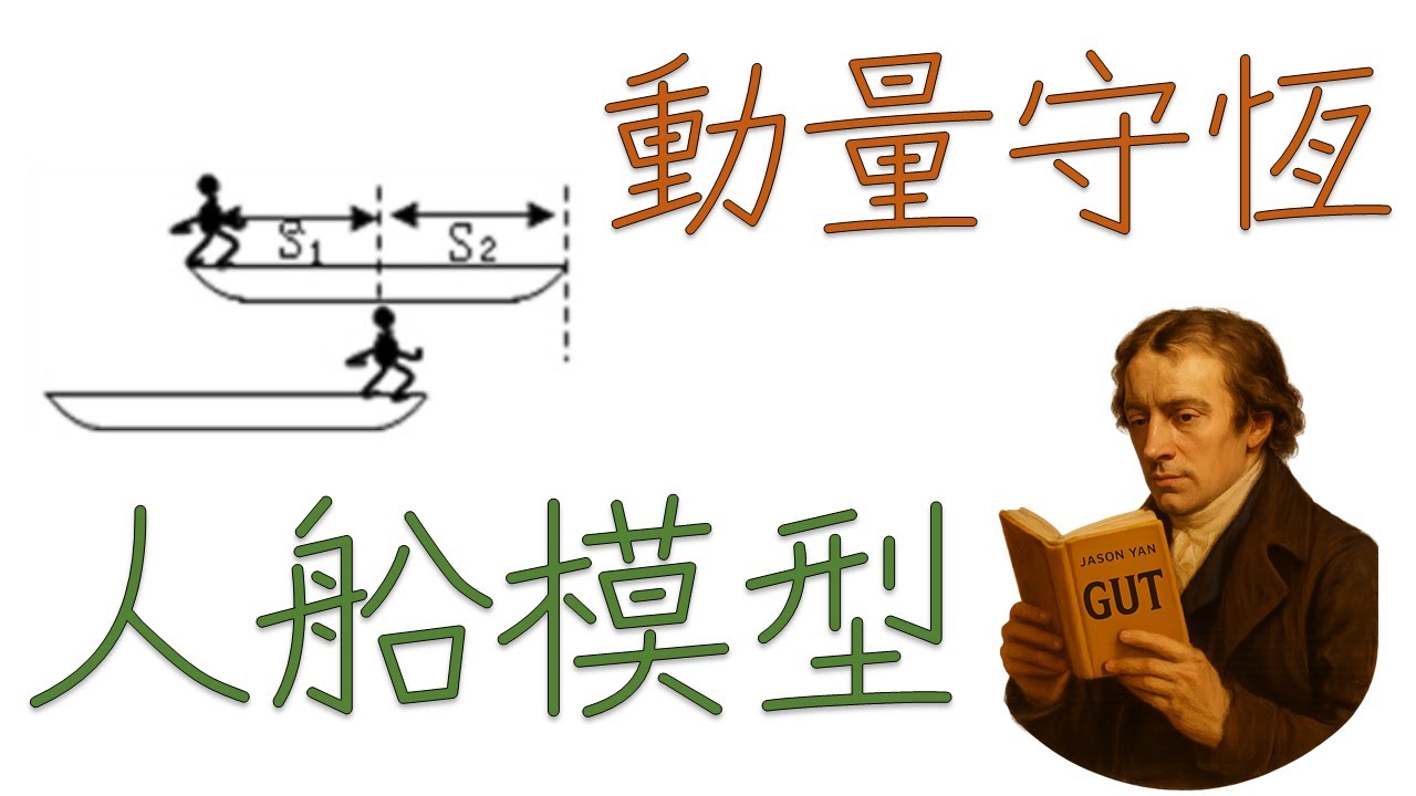 【高中物理】人船模型