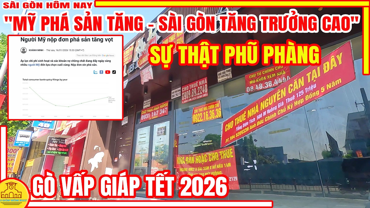 Sự Thật PHŨ PHÀNG! Cuối Năm MỸ PHÁ SẢN TĂNG CAO - Sài Gòn TĂNG TRƯỞNG MẠNH | Gò Vấp Sài Gòn Hôm Nay