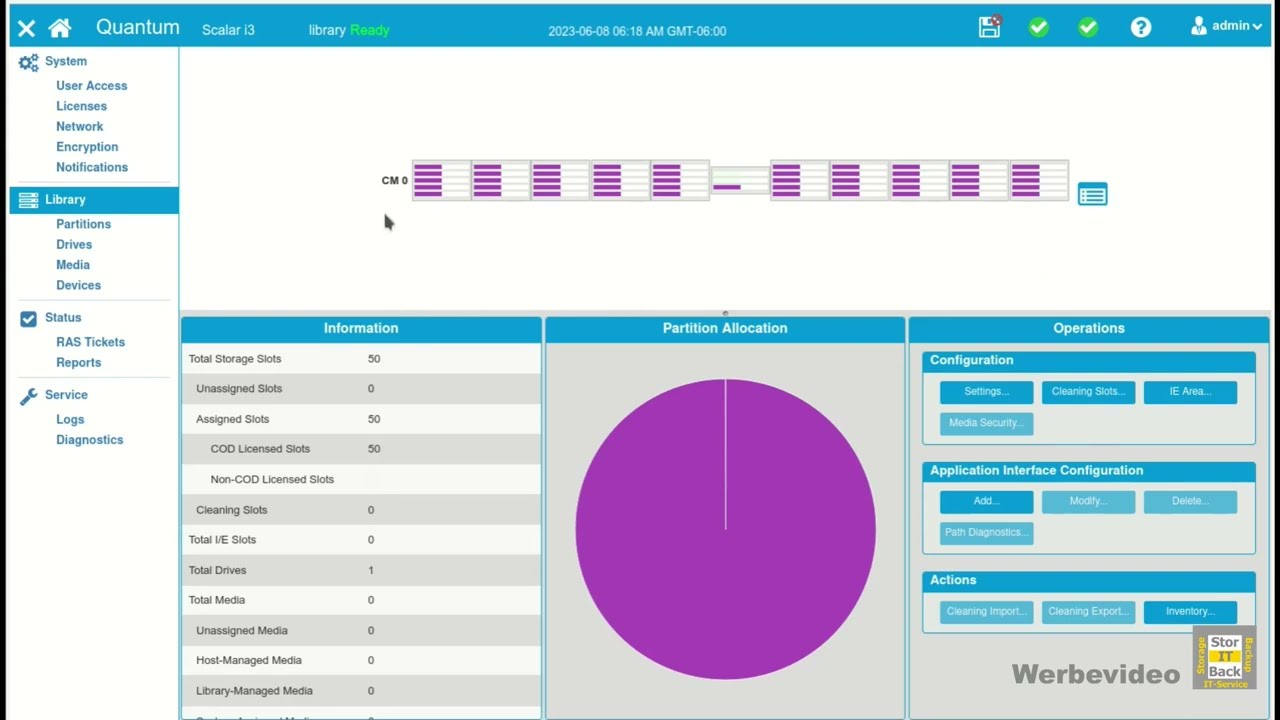 Quantum Scalar i3 Partition einrichten