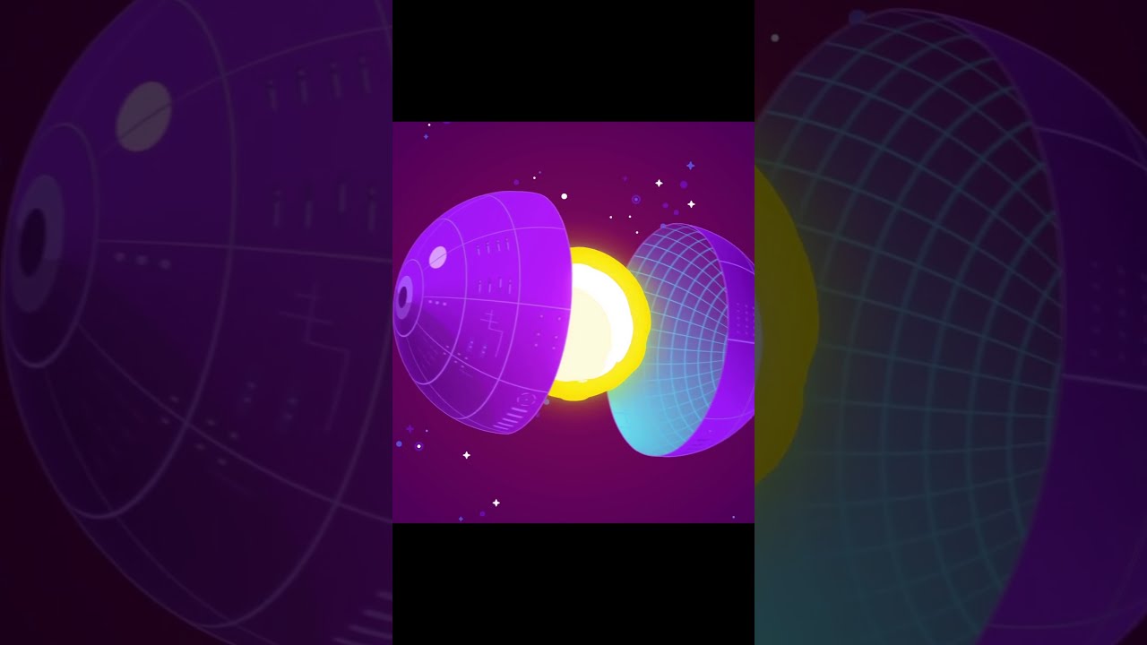 Dyson Sphere Program in a Nutshell #Shorts
