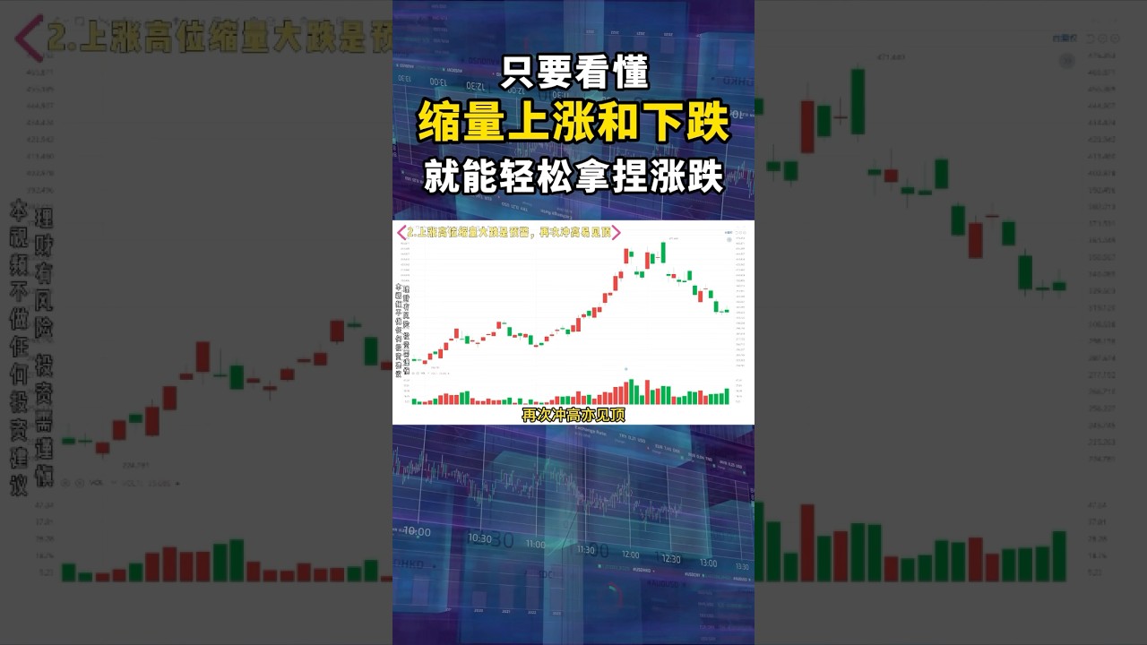 只要看懂缩量上涨和下跌就能轻松拿捏涨跌 #炒股技巧 #投資 #美股 #trading #领涨 #btc #投資心法 #股票 #macd