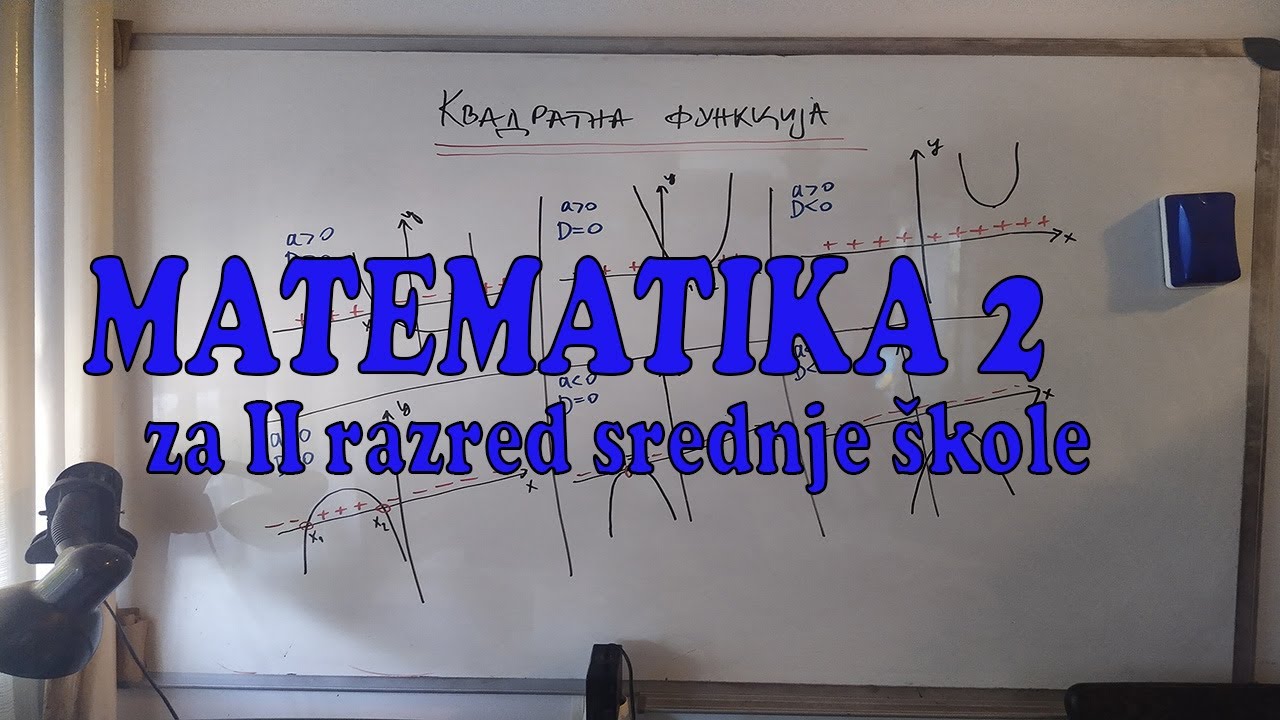 Čas 7 - Pojam korena. Osobine korenovanja