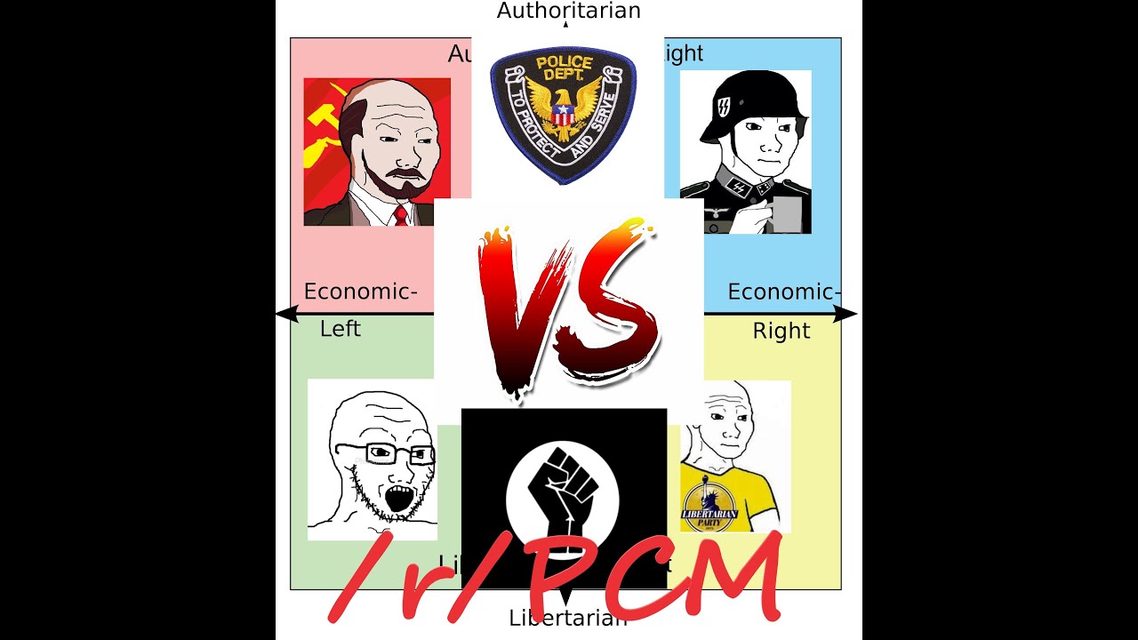 Political Compass Memes v2020 BLM Protests