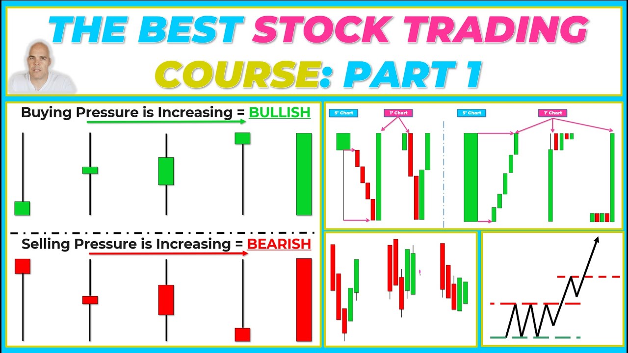 The ULTIMATE STOCK TRADING Course: Part 1