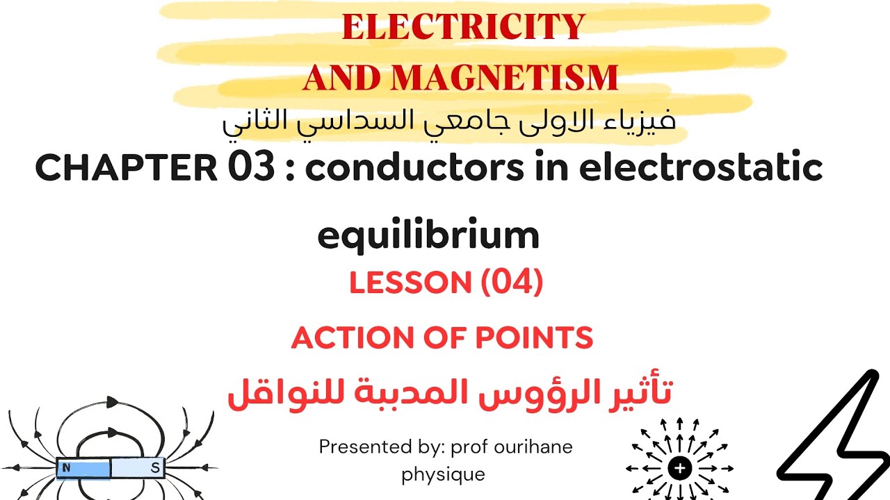 Physics 02 | chapter 03 | Lesson (04) | Pouvoir des points | تأثير الرؤوس المدببة 