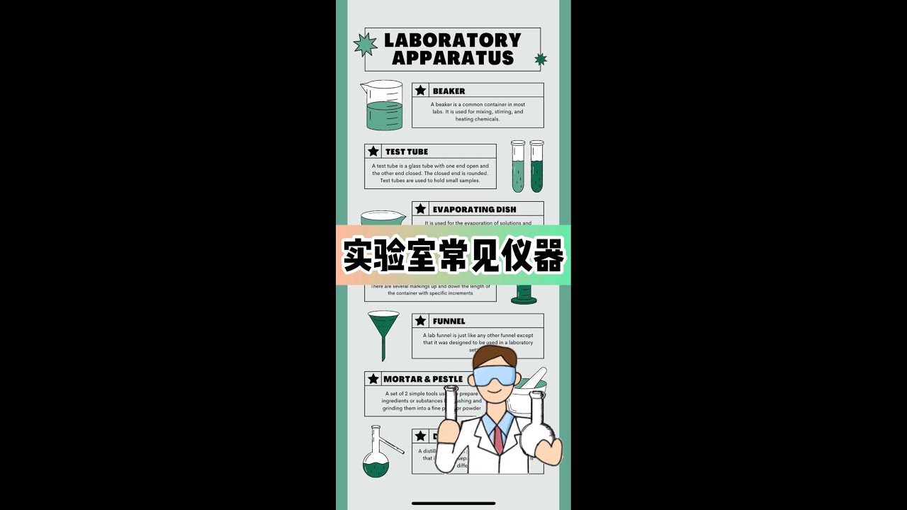 Some Common Lab Tools & Equipment 实验室常见仪器&设备-中英双语【Part 1】