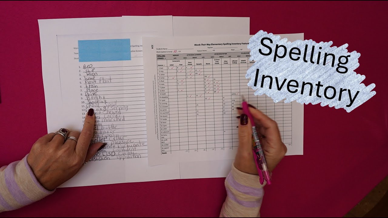 How to Give and Score a Spelling Inventory