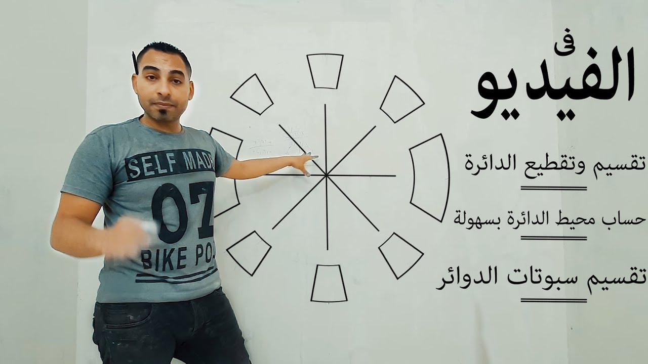 شرح تقسيم الدائرة