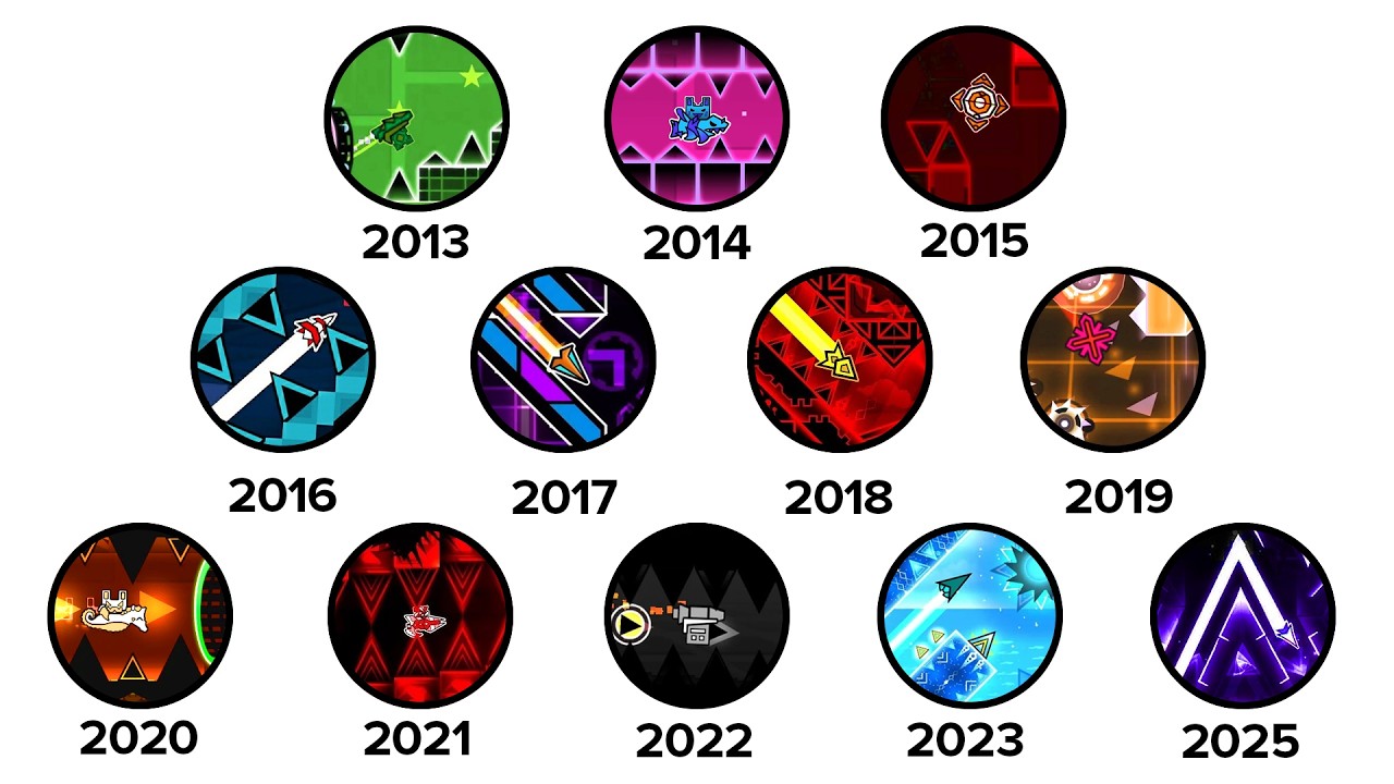 Самый сложный уровень в Geometry Dash за каждый год