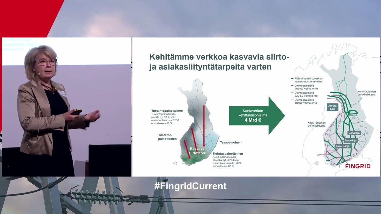 Fingrid Current 12.11.2024 esitykset