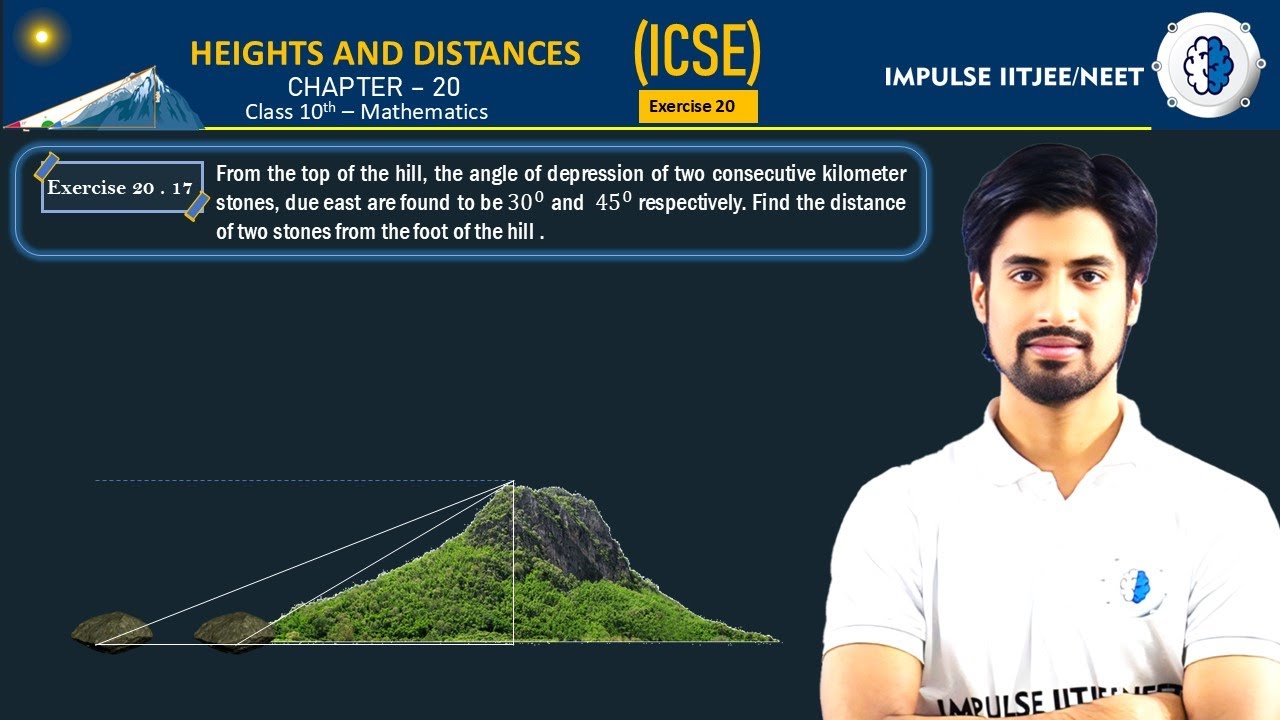From the top of the hill, the angle of depression of two consecutive kilometer stones, due east