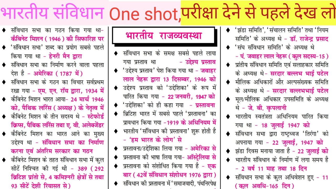 भारतीय संविधान// Indian constitution// Polity ncert oneliner question// one shot// #polity #ncert 