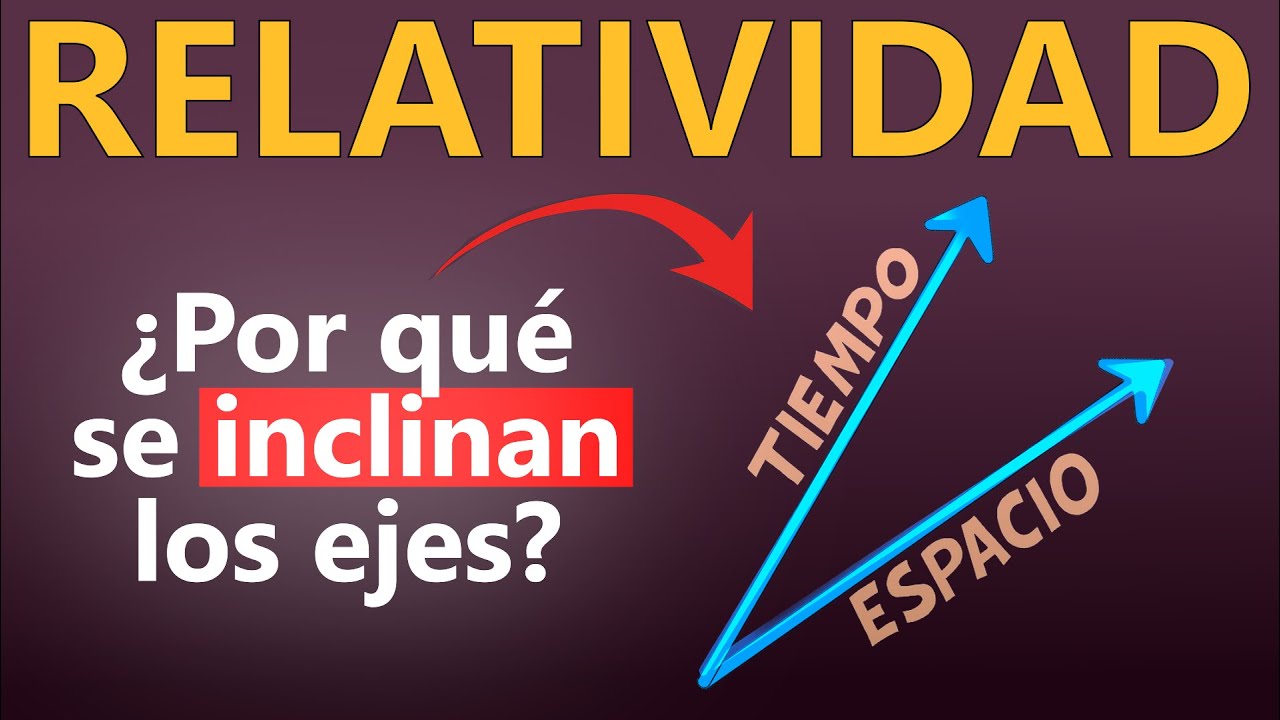 La sorprendente razón por la que los ejes del espacio-tiempo se inclinan