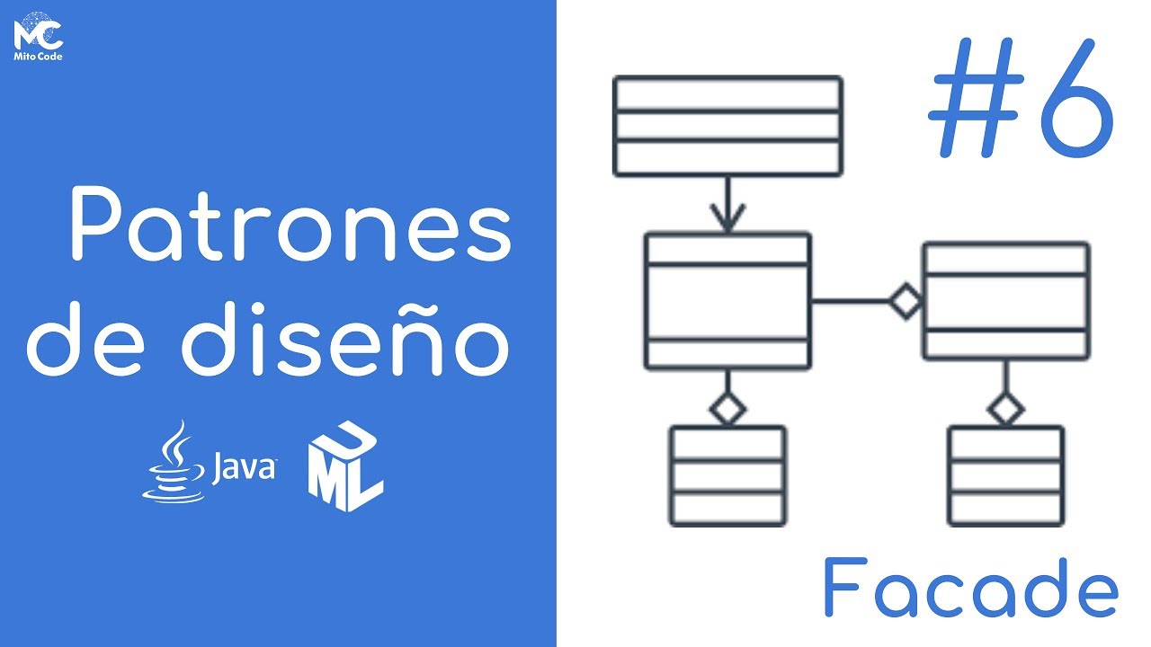 Curso de Patrones de diseño - 6 Facade