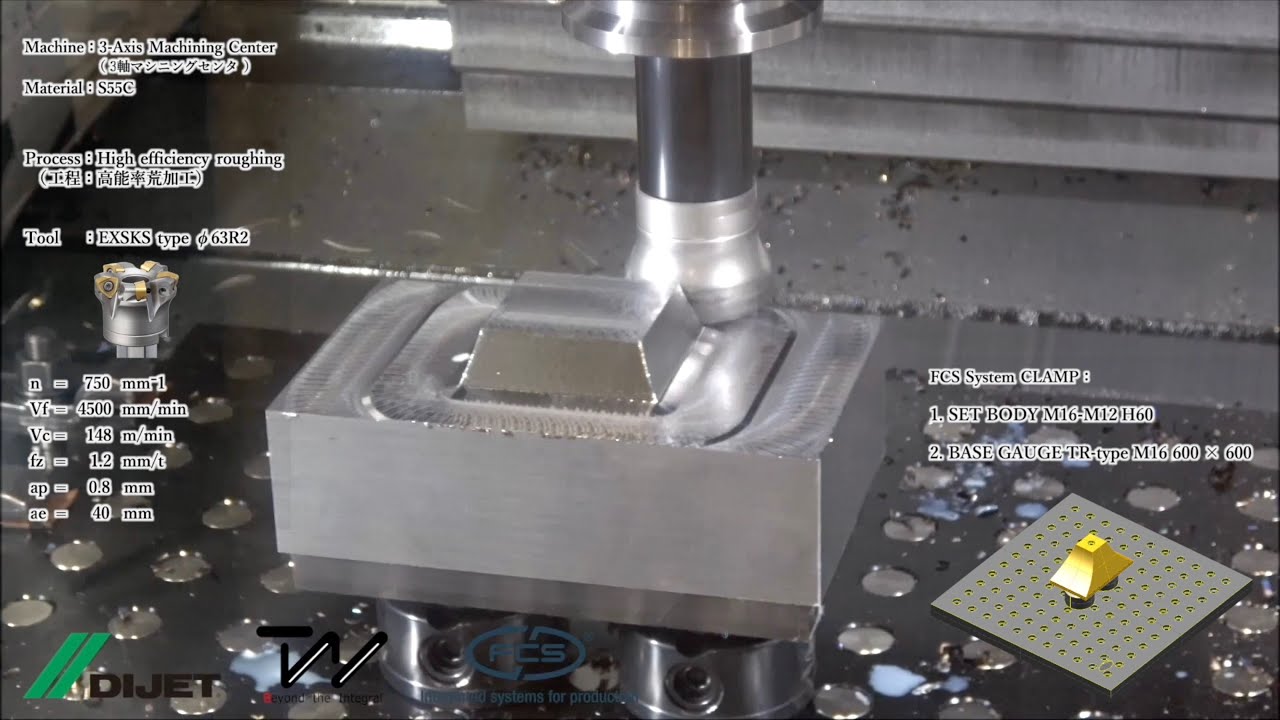 FCS System -【金属加工】工具を活かす高精度治具