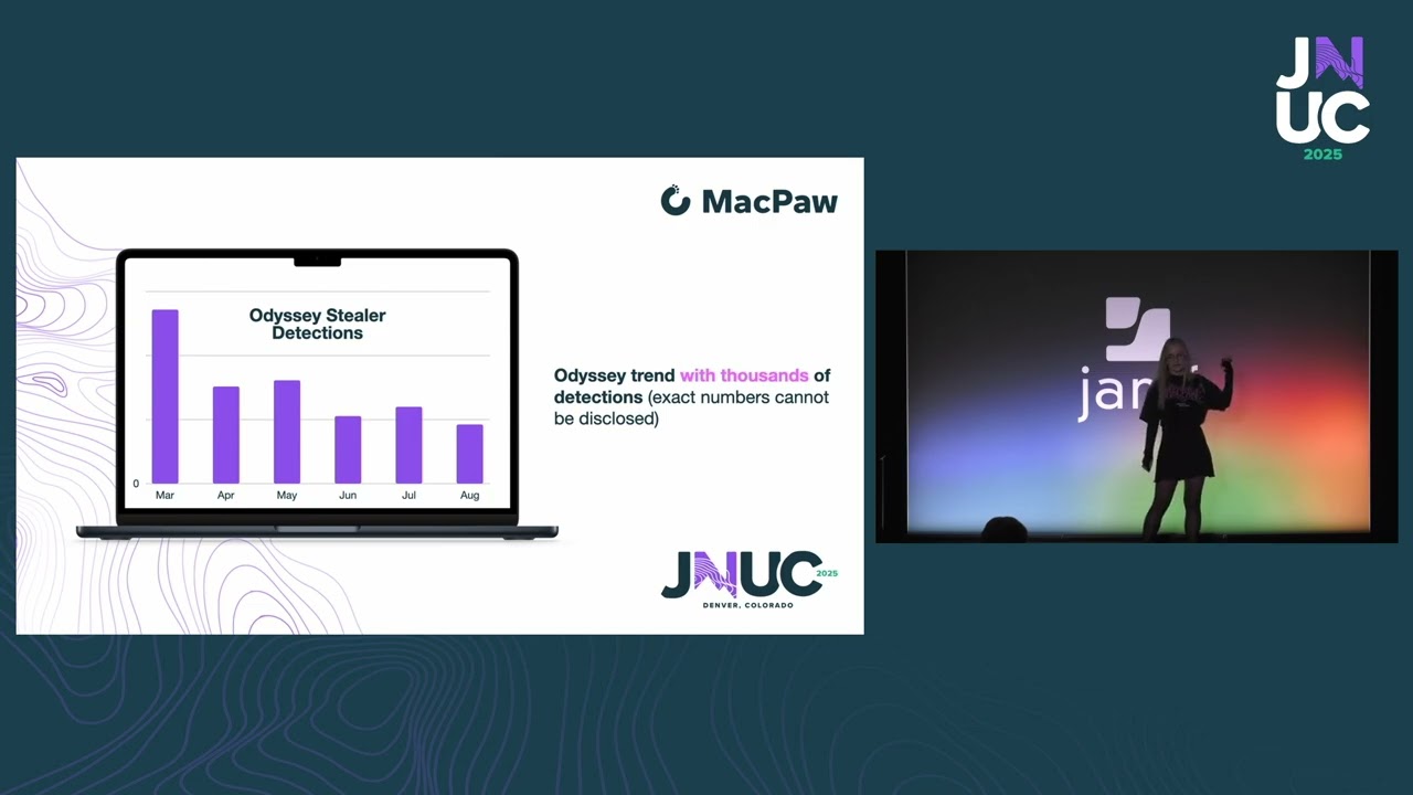 Why Your Mac Is Next: #macOS #Malware Evolution into #Cybercrime Ecosystems #JNUC2025