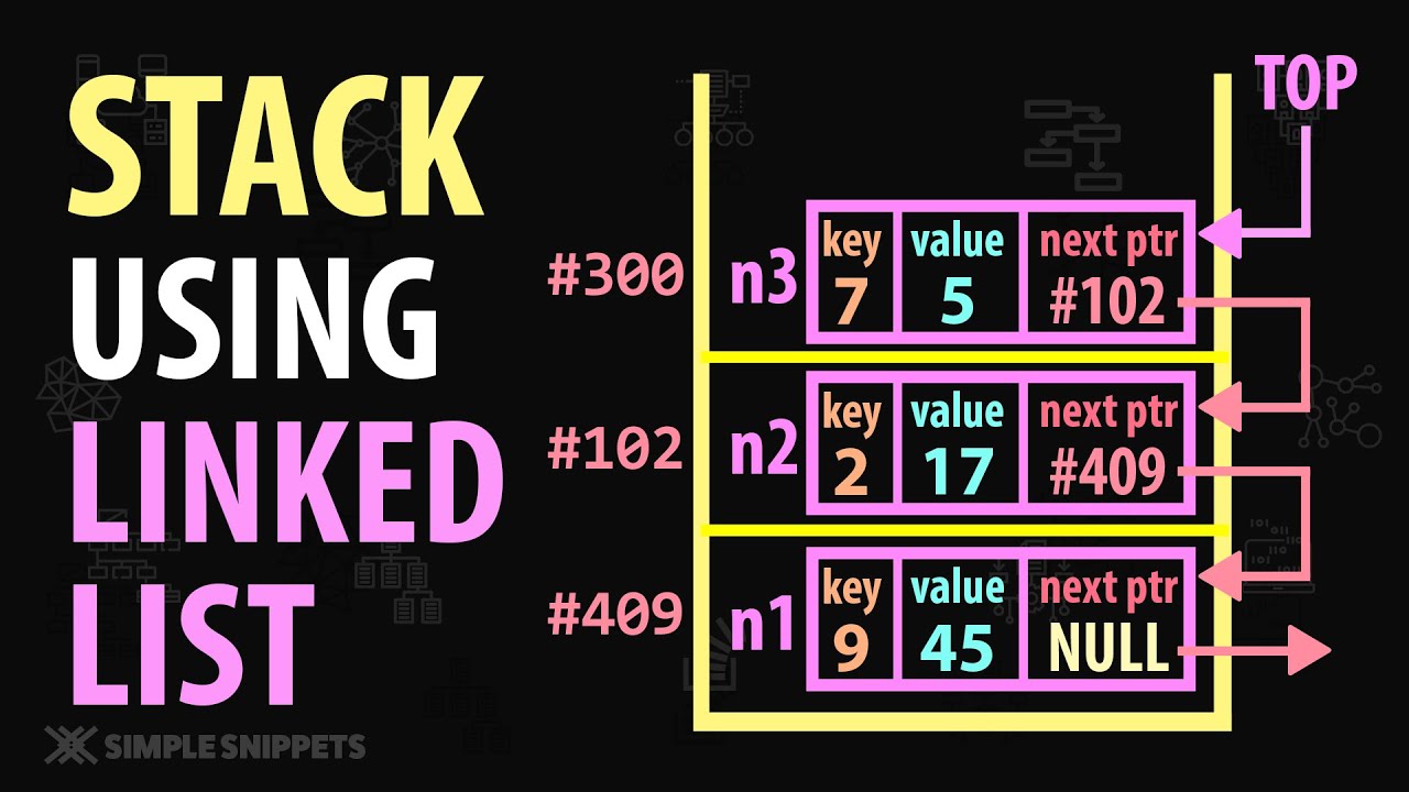 Stack using Linked List Implementation | Working + Pseudocode + Diagram | Part - 1