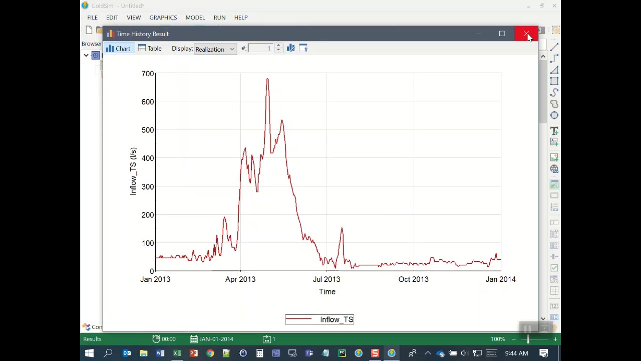 Reservoir Simulation in GoldSim (Part 1)
