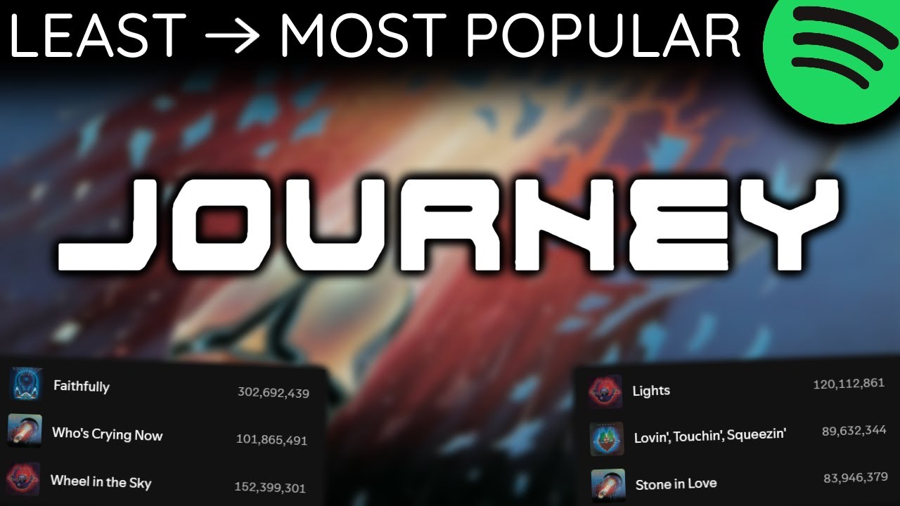 Every JOURNEY Song LEAST TO MOST PLAYED [2025]