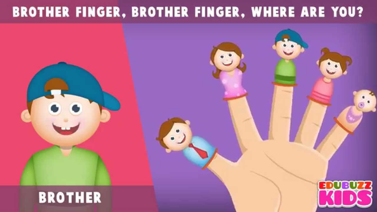 The Finger Family (Daddy Finger) - Original Version | children songs with lyrics