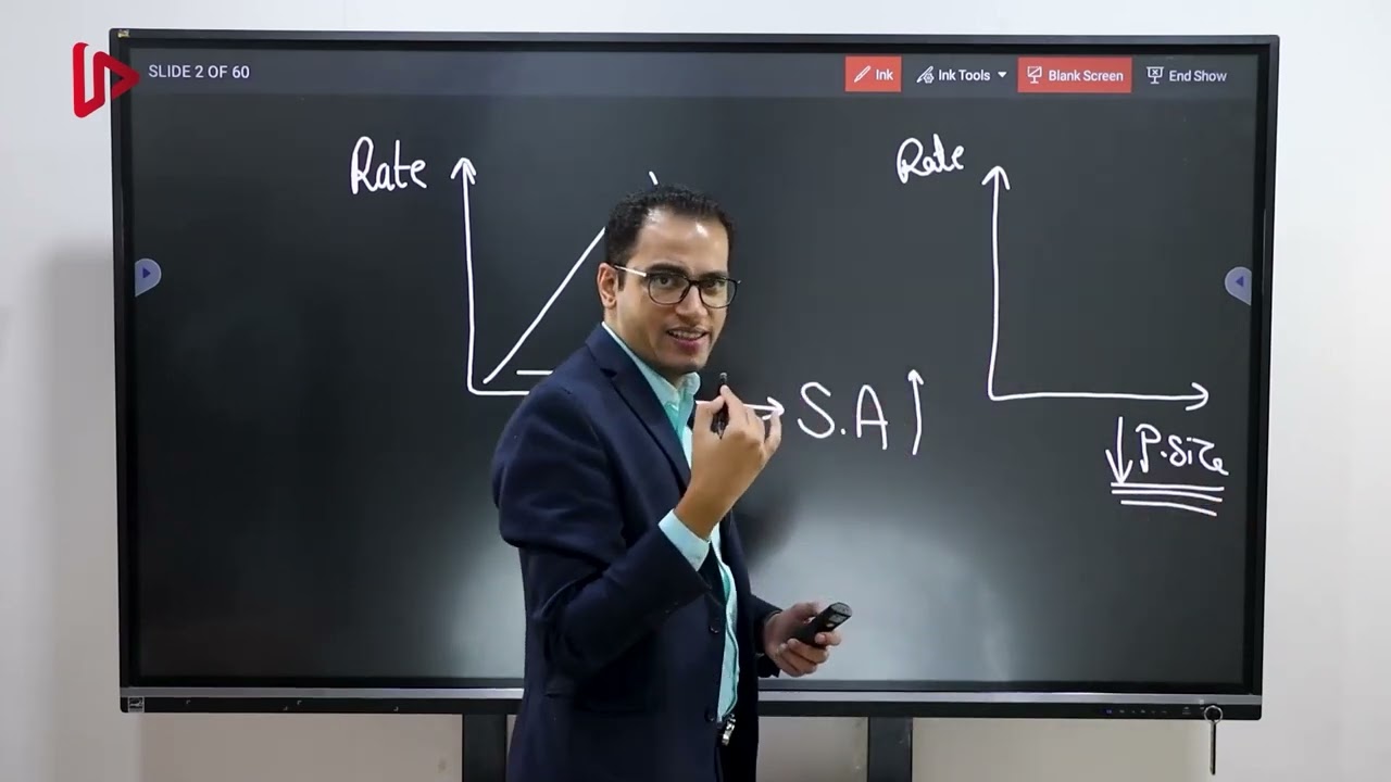 Third Sec.( 2022/2023 ) -Chapter 3-Lecture 3- Temperature, Pressure , Catalyst & Light - Dr. Joseph