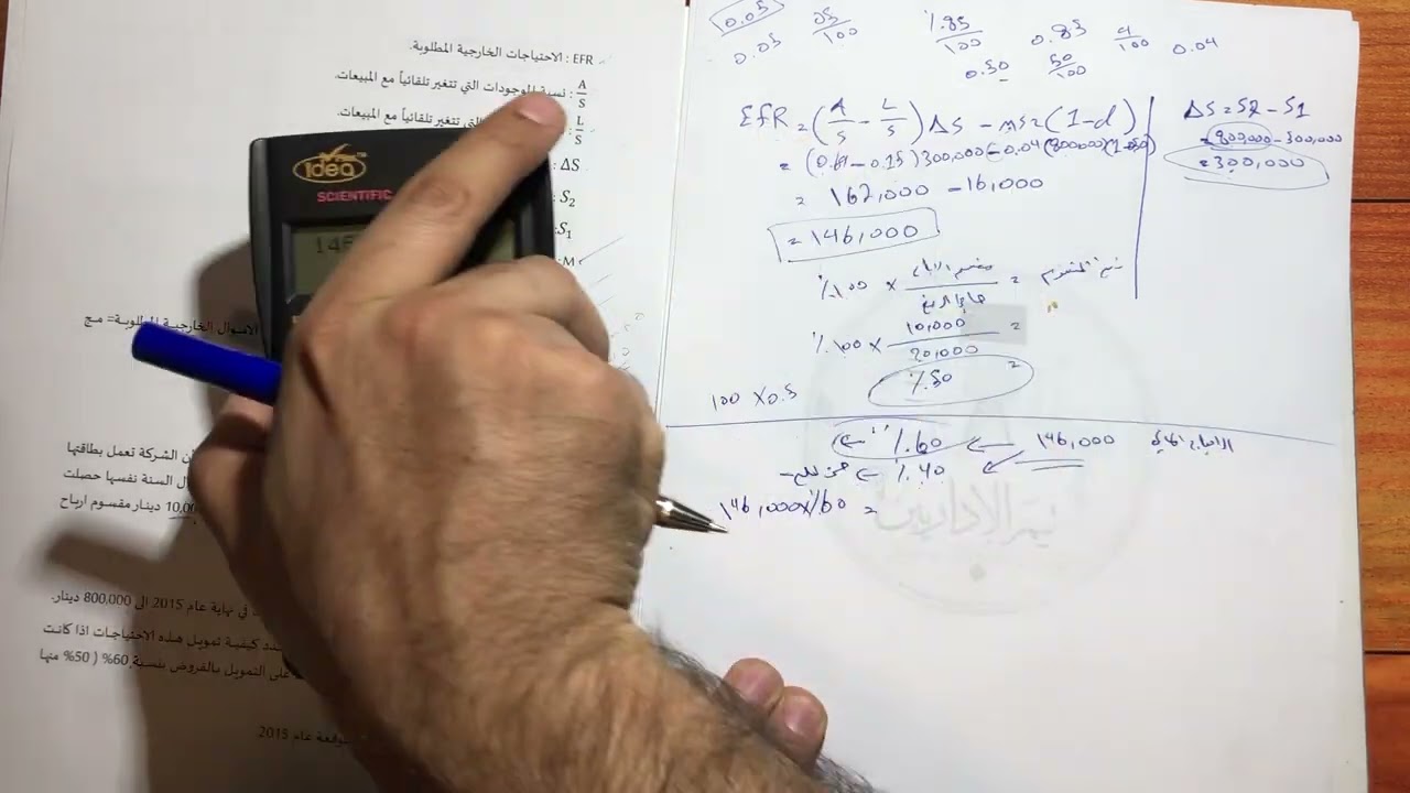 التنبؤ المالي  مثال  ١ تكمله الحل  المطلب الثاني