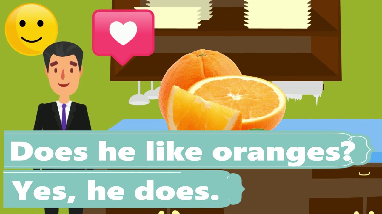Does he like...? Yes, he does. No he doesn't. Food. Teach Young Learners. ESL TEFL TESOL