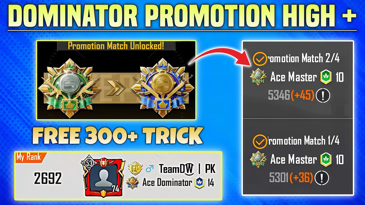 🔥Day 35 - Conqueror Points? (Promotion Match High + Strategy) | BGMI 4.5 CONQUEROR PUSH GUIDE |