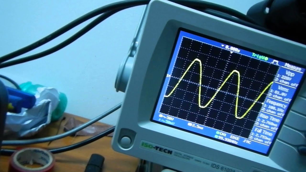 Electrovoice P2000 Tests Part 2