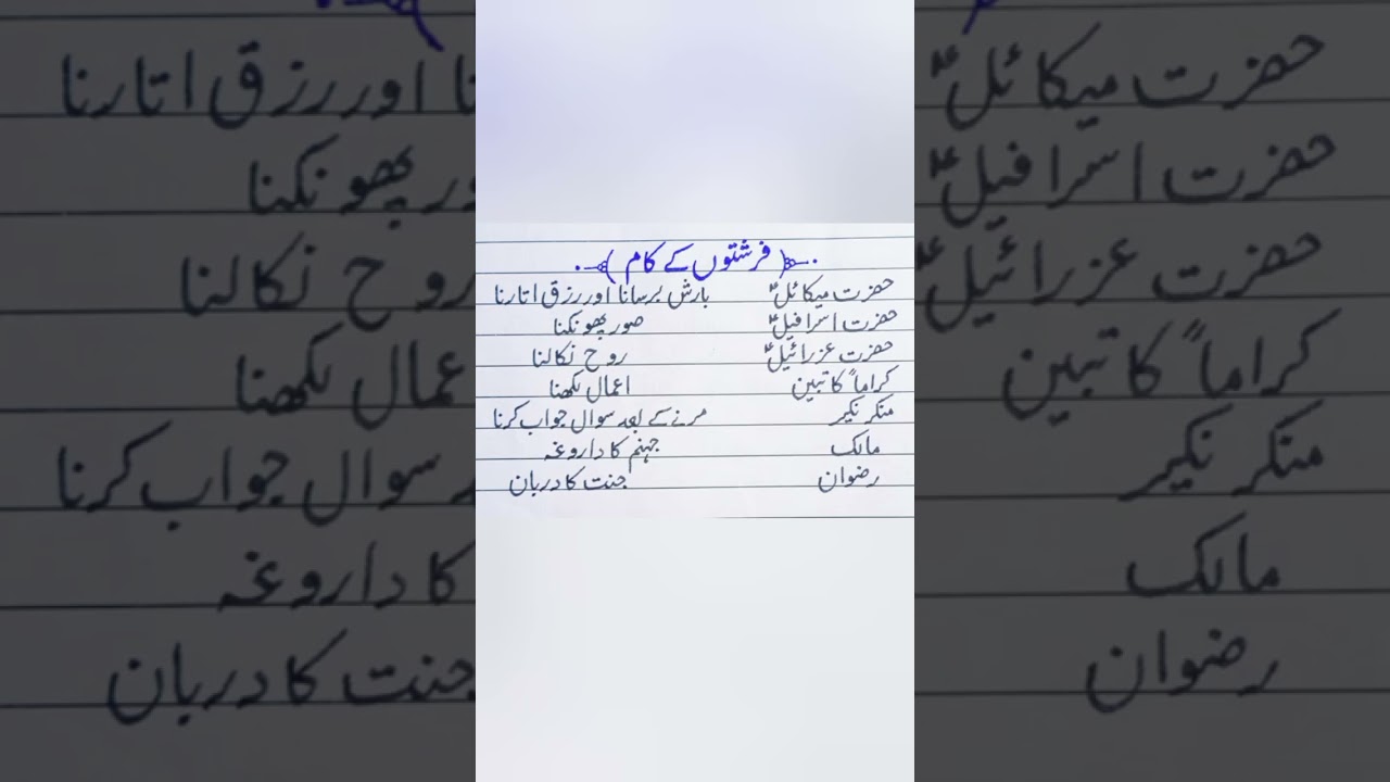 Mcqs  for Pst,Ct,IT preparation #pst#kpk#mcq#knowledge #preparation #governmentjobs