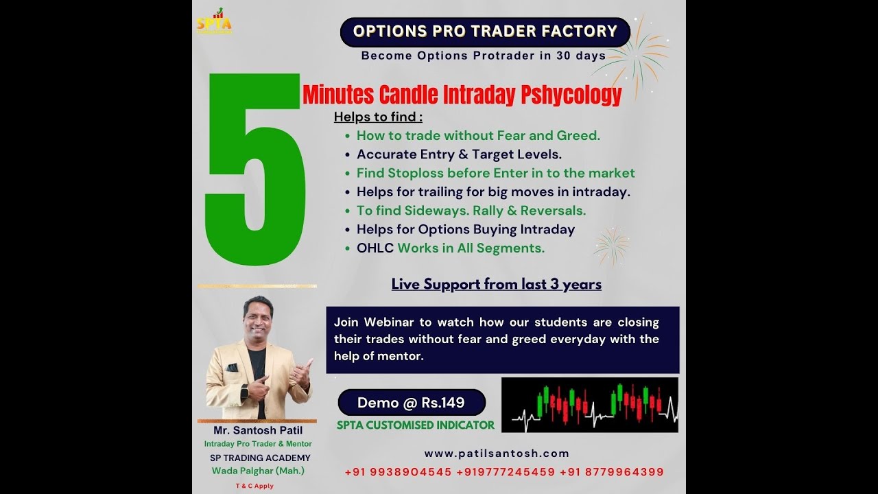 28 JAN || How to use Python Software for Options Intraday in Nifty50 | 