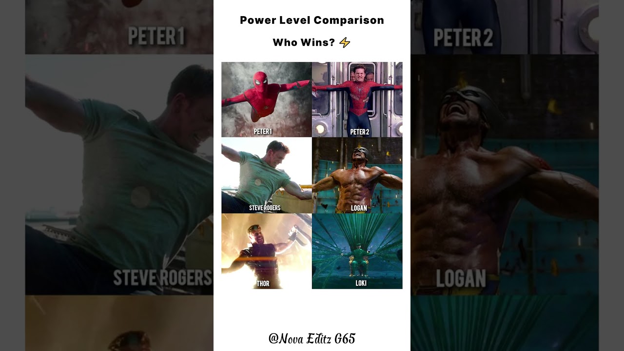 Marvel Strength Comparison | Spider-Man vs Wolverine vs Thor