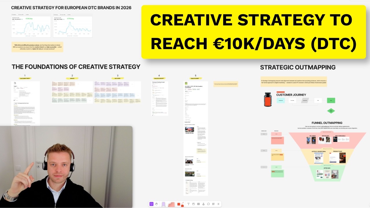 Creative Strategy That Scales DTC Brands to +&euro;10K/Days