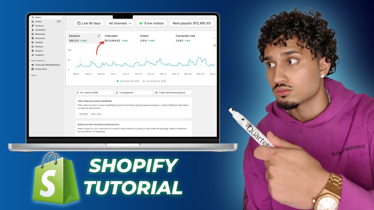 План действий для начинающих пользователей Shopify: Быстрый запуск вашего первого магазина (подро...