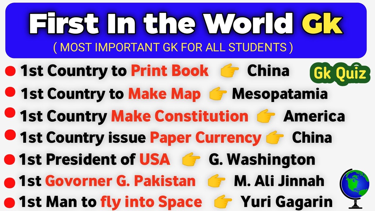First in the World | World Gk Quiz Questions and Answers in English | World Gk Quiz |