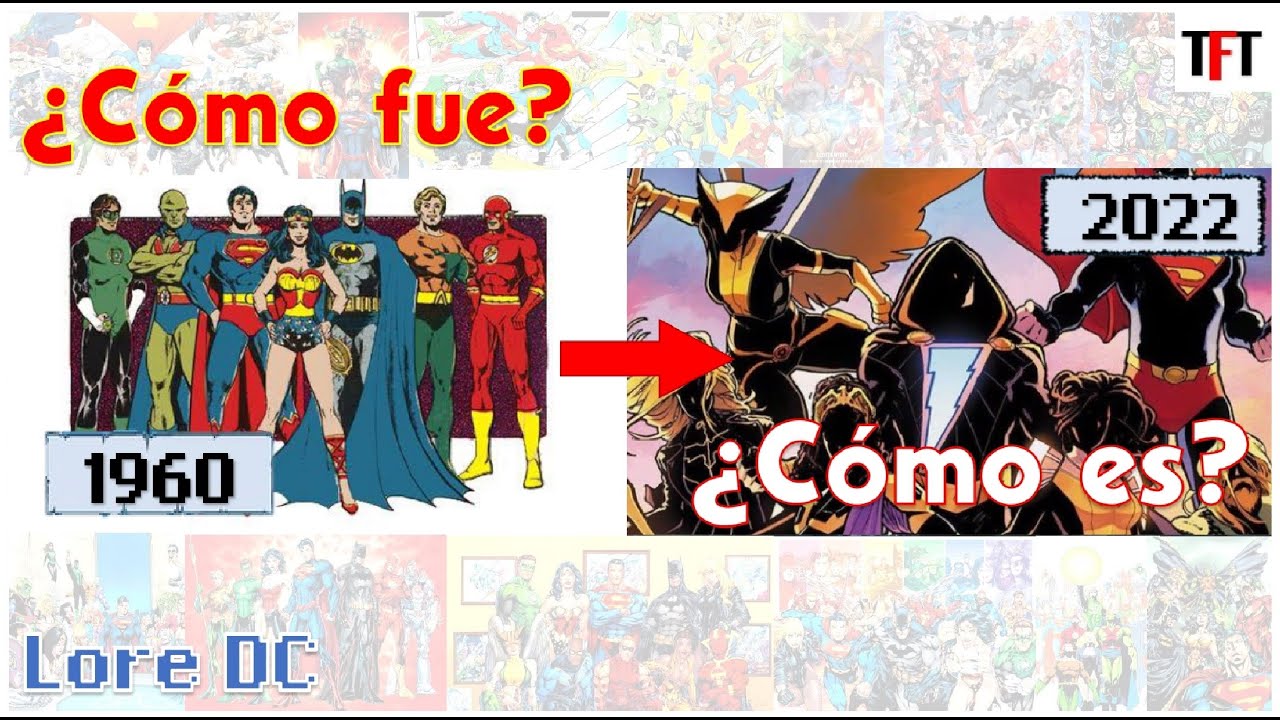ORIGEN y EVOLUCIÓN 📈 JUSTICE LEAGUE - Lore DC 📚