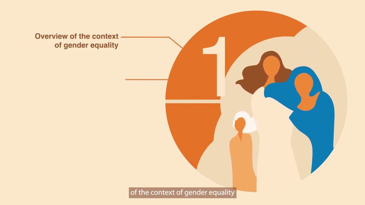Strengthening Women's Entrepreneurship in National MSME Policies and Action Plans