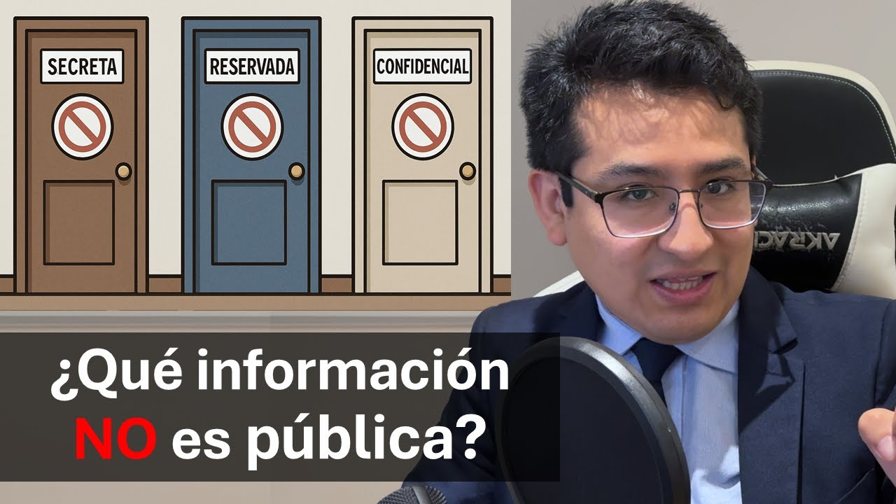 Informaci&oacute;n reservada, secreta y confidencial📘Ley 27806 (Episodio 2)