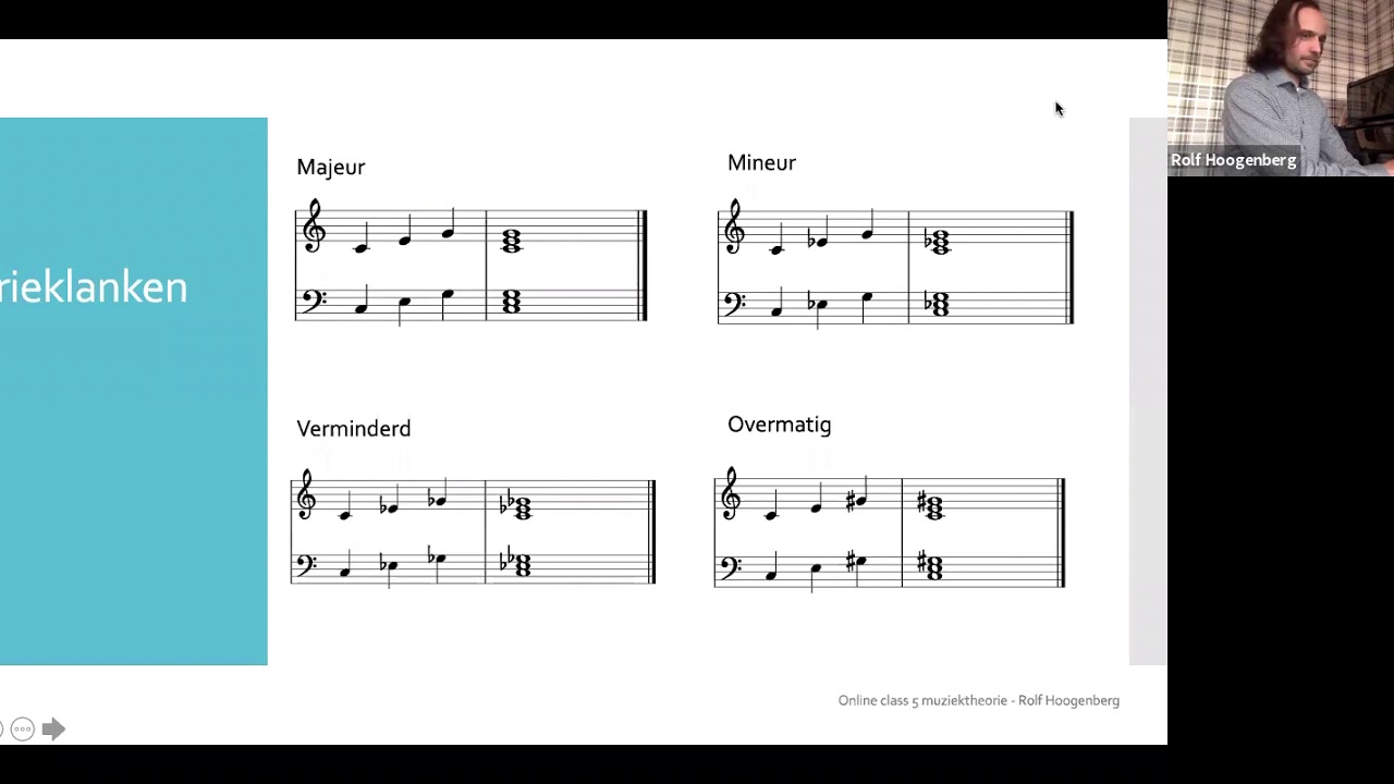 Online class 5 muziektheorie - Rolf Hoogenberg